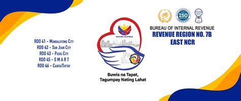 b.i.r. mandaluyong reviews|BIR Revenue Region 7B .